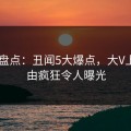 pixiv盘点：丑闻5大爆点，大V上榜理由疯狂令人曝光